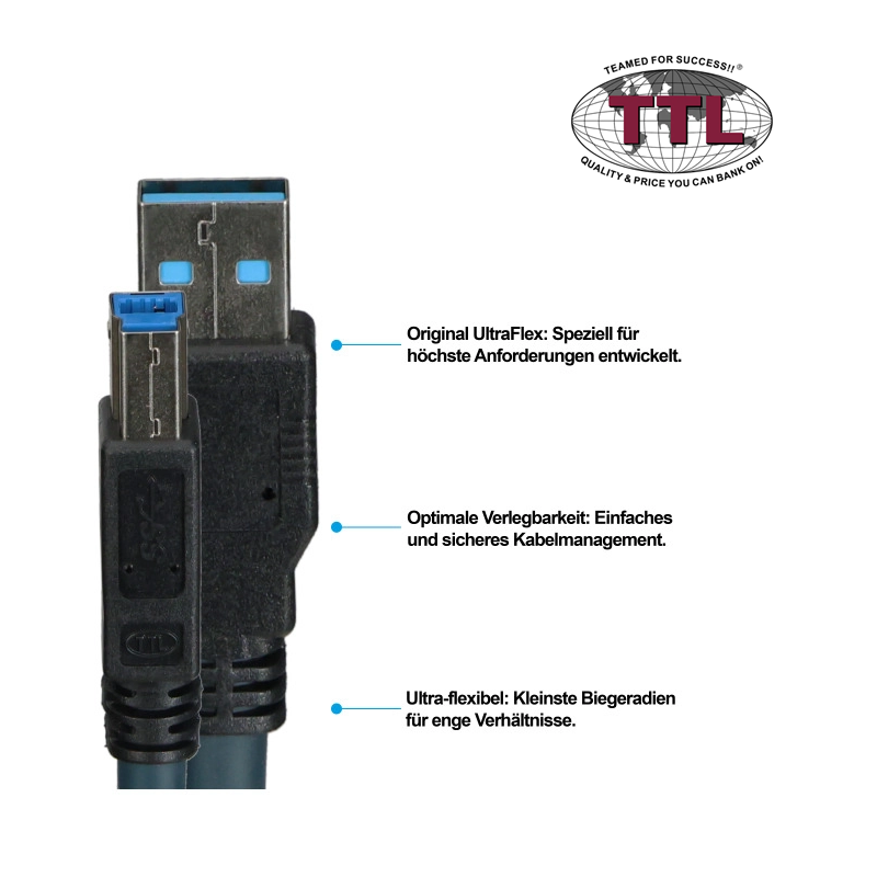 Flexible USB 3.0 cable quality PREMIUM+ with 2 ferrite cores INDUSTRIAL VERSION 2m