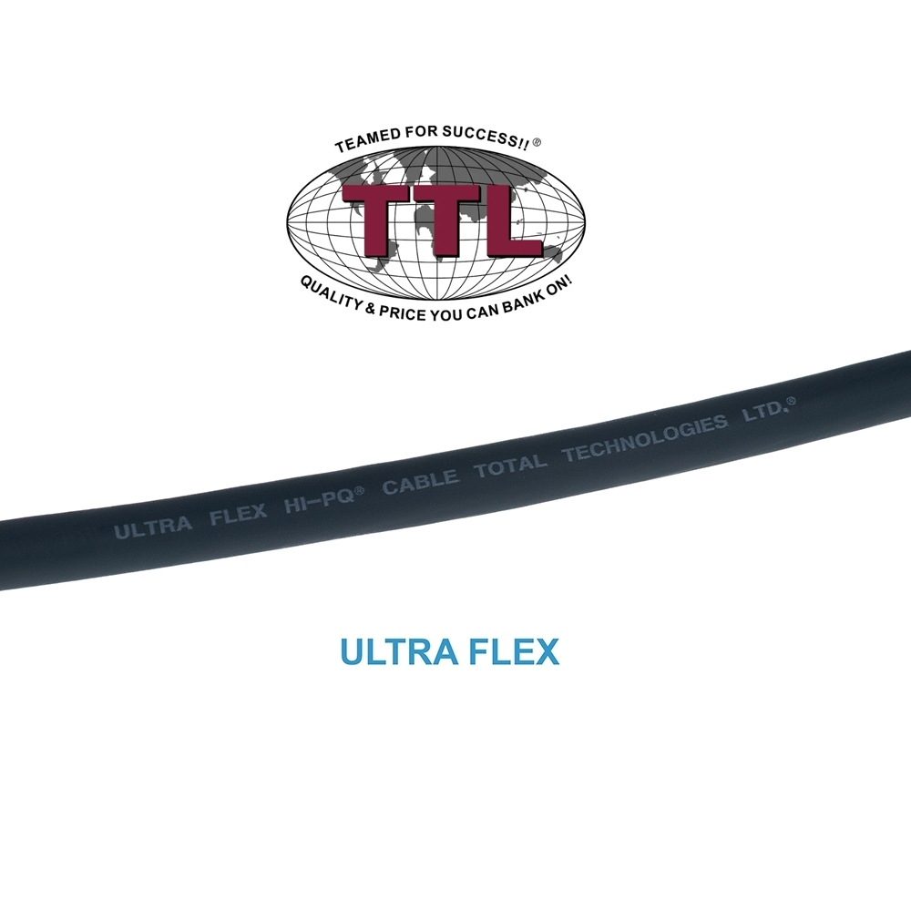 Flexible USB 3.0 cable quality PREMIUM+ with 2 ferrite cores INDUSTRIAL VERSION 1m